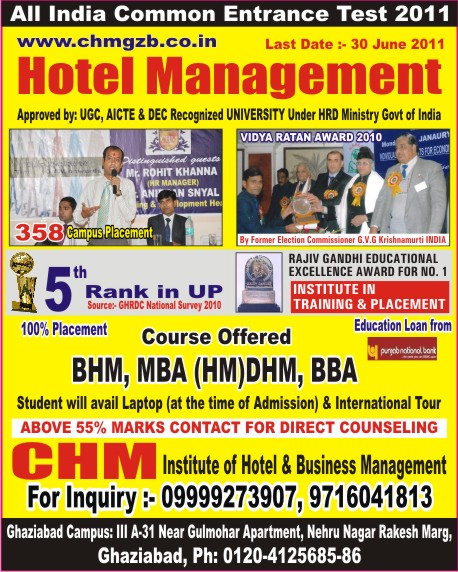 Chm Institute